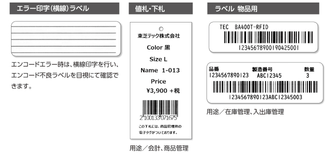 RFIDワンストップサービスの提供