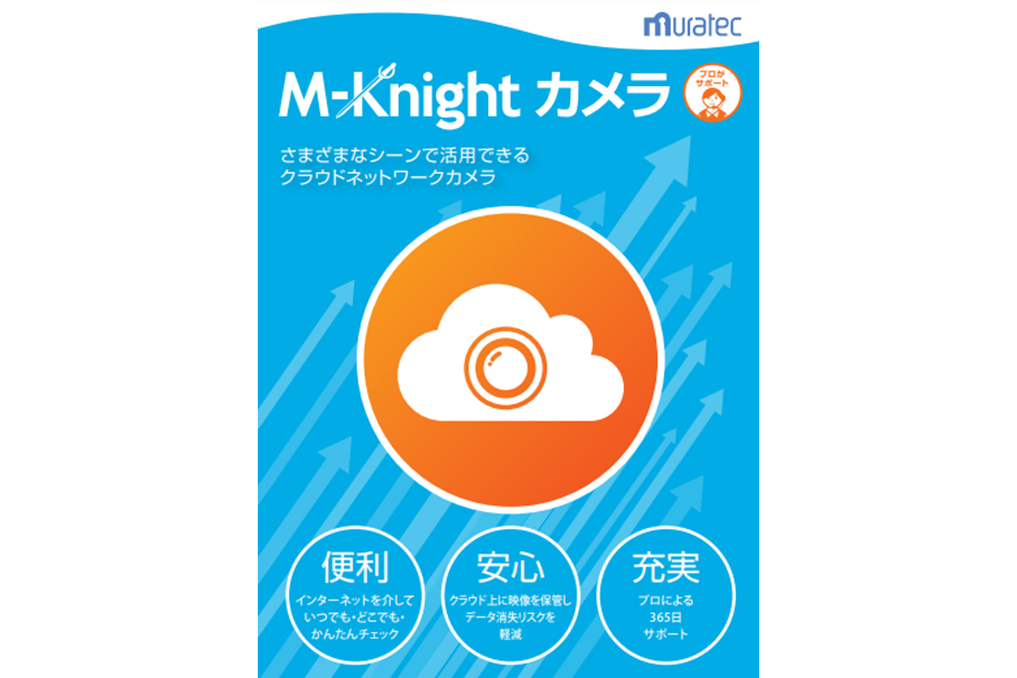 M-Knight カメラ