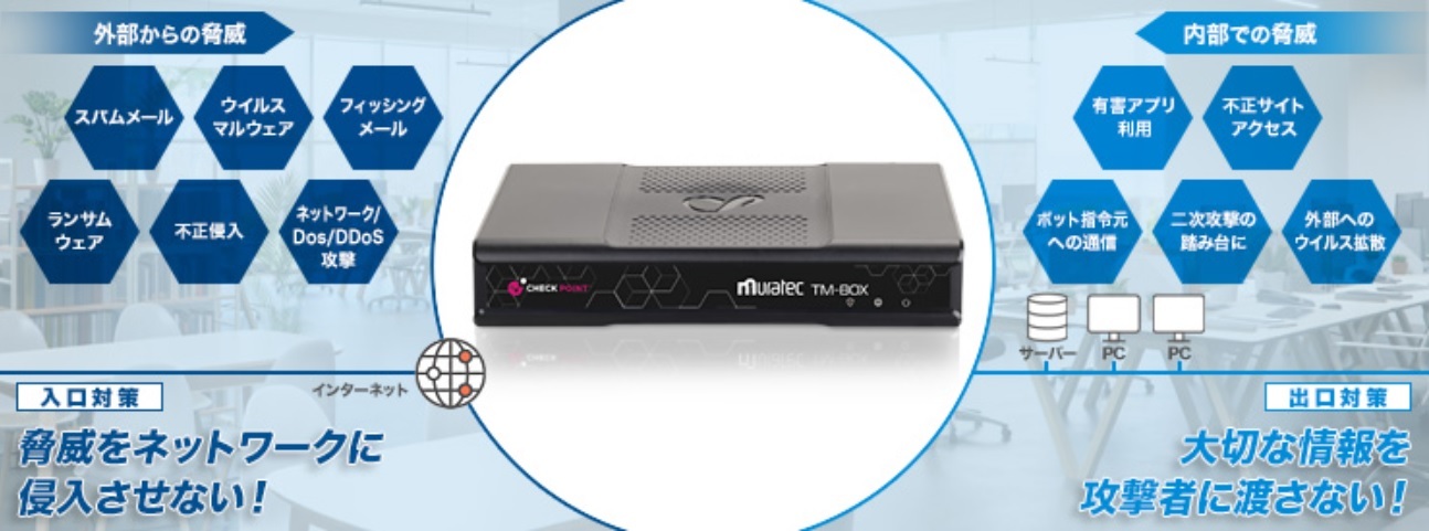 TM-BOX（TMB-1550/TMB-1530）